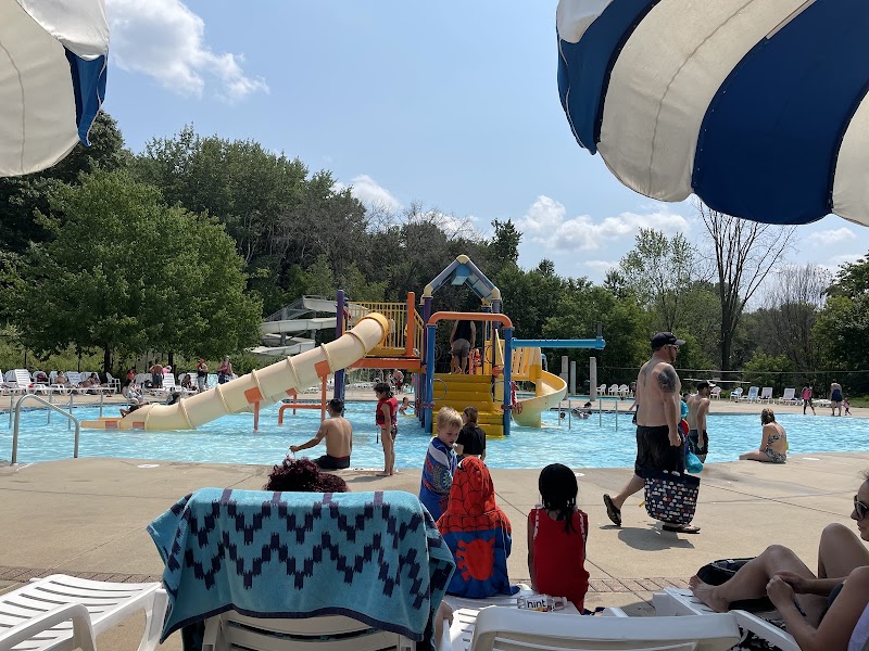 Battle Creek Waterworks