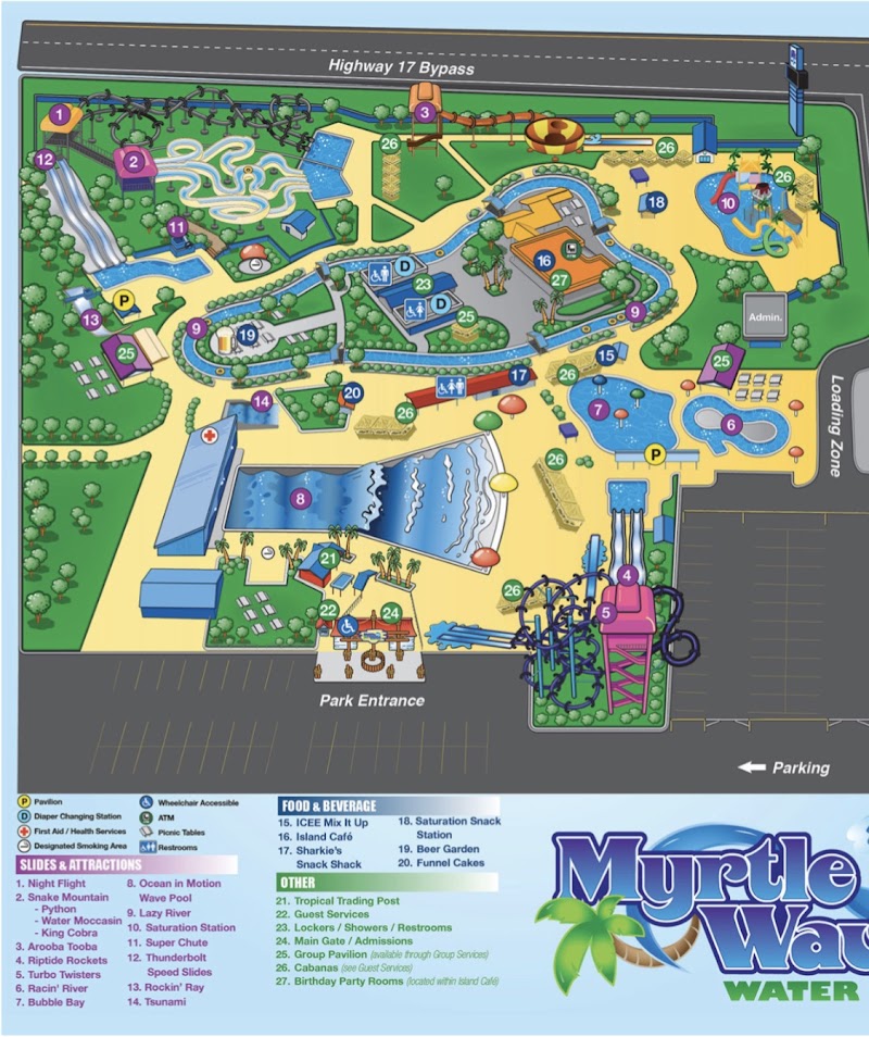 Myrtle Waves Water Park