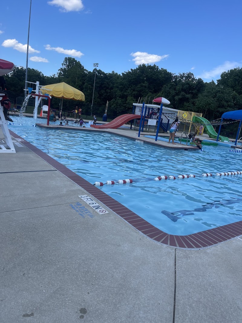 North Barnaby Splash Park